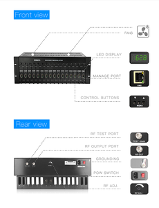 SKD27シリーズデジタルエンコーダーモジュレーター1080PMPEG2 16 RF信号 (1RF出力による) DVB-C/T ATSC、DTMB、ISDB-Tホテル病院学校 - Product Image 6