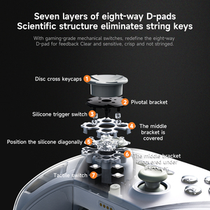 Gp100 Tùy Chỉnh Lập Trình Chơi Game Không Dây Điều Khiển PC Từ Xa Gamepad Với Rung Động Cơ Đánh Thức Con Quay Hồi Giáo Phím Điều Khiển - Product Image 4