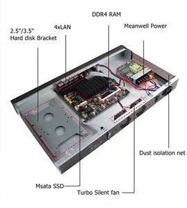 MiniTree Firewall <strong>Network</strong> Security Appliance Router PC Intel Atom N2600/N4000/J5025ES 4xIntel Gigabit LAN OPNsense VPN COM VGA - Product Image 5