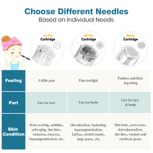 Amazon Sự Lựa Chọn Derma Con Lăn Kit 0.25 Mm Với Vitamin C Huyết Thanh Cho Khuôn Mặt Cơ Thể Loại Bỏ Vết Sẹo Đầu Cho Salon Sử Dụng - Product Image 5