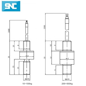 SNC OEM ODM Electronic Weighing <strong>Scale</strong> <strong>Sensor</strong> Load Cell Price