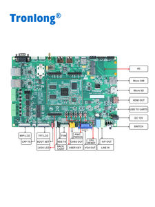 לוח פיתוח תעשייתי חור בול tronlong a40i לוח פיתוח תעשייתי, Cortex-A7 בית מלא 1.2 hz-ליבה, לינוקס עם sylixos - Product Image 3