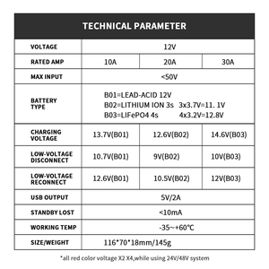 Dokio 12V10A 20A <span class=keywords><strong>PWM</strong></span> regolatore solare per pannello solare Display LCD regolatore solare con presa USB