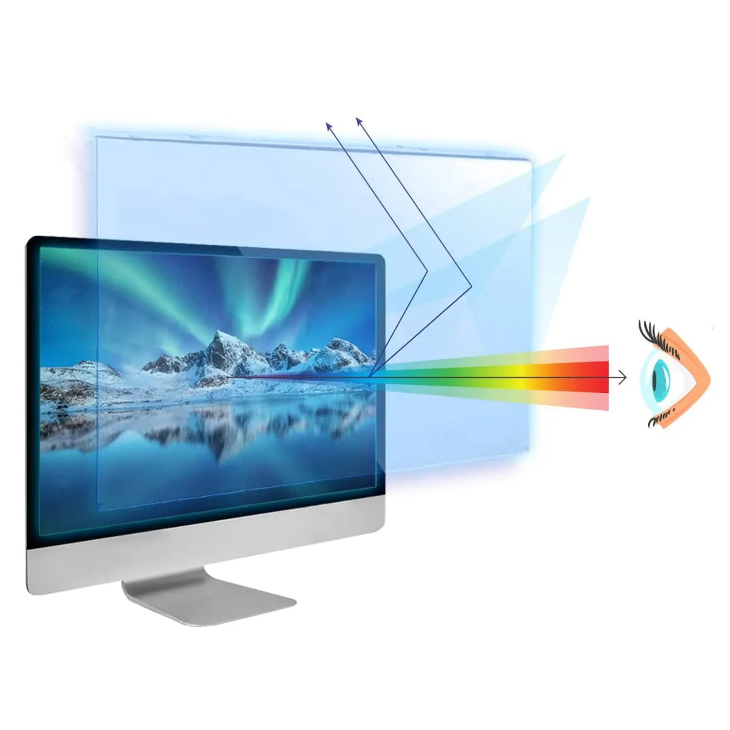 2024 nóng bán chống ánh sáng màu xanh chống bức xạ bảo vệ màn hình bảo vệ phim cho máy tính và máy tính xách tay