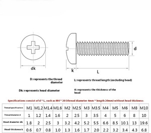 304 thép không gỉ đầu vít Phillips Vít Máy răng nhỏ m2m3m4m5m6 bu lông hệ thống mét Pan đầu cho M3 M5 chủ đề - Product Image 5