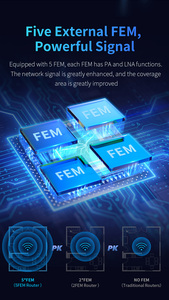 WifI6 Mesh System 3000 Mbit/s unterstützen OpenWRT WLAN-Router Gaming-Computer-Hardware-Router - Product Image 5