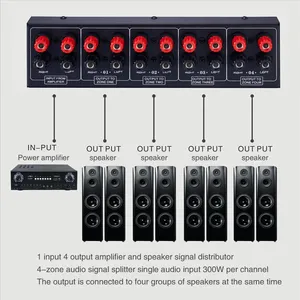 Passive <strong>1</strong>-IN-<strong>4</strong>-OUT Amplifier / Speaker <strong>Splitter</strong> Box Distributor Audio Switcher