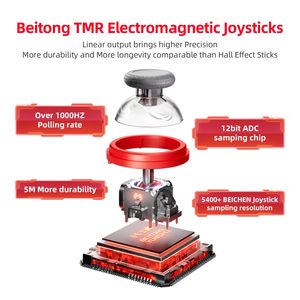 Wholesale BEITONG KP20 Wireless <strong>Controller</strong> TMR Joysticks and Hall Triggers <strong>Controller</strong> for PC NS Mobile TV Switch - Product Image 5