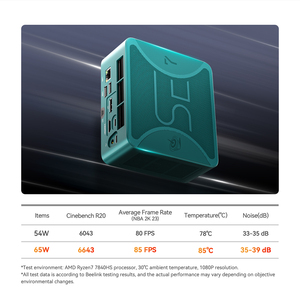 2023 New <strong>Computer</strong> Beelink SER7 7840HS with <strong>AMD</strong> 7840HS <strong>Processors</strong> 3.8-5.1GHz 8C/16T L2 8MB L3 16MB Mini Pc - Product Image 3