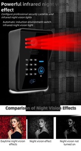 Sistema de timbre de intercomunicación visual con tarjeta de control remoto Desbloqueo de deslizamiento Control de acceso de videoportero para edificios - Product Image 6