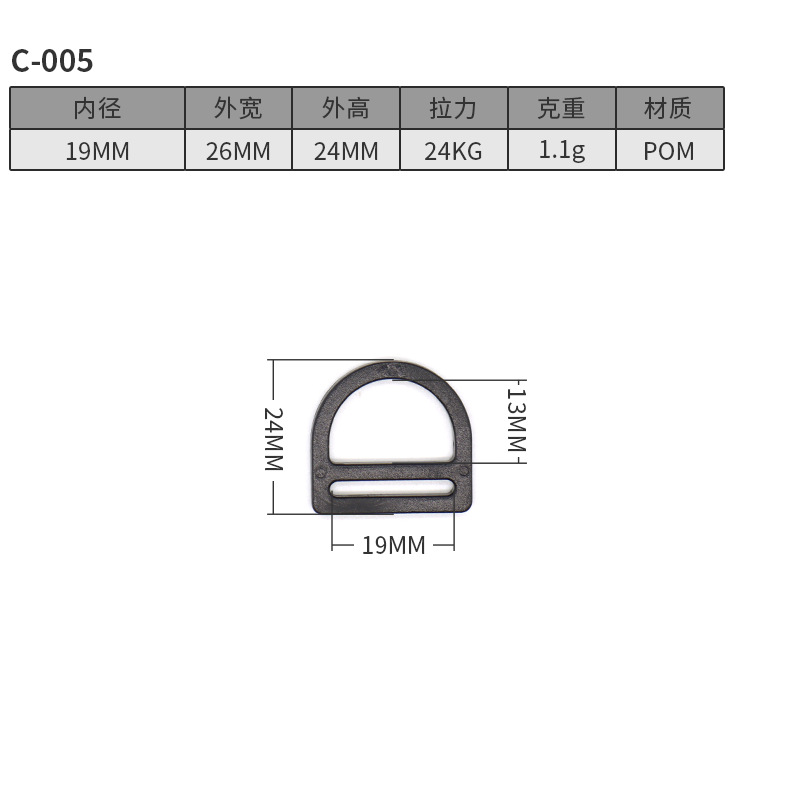 C005-19มม.