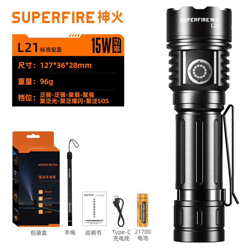 L21 - กำลังไฟ 15W 1350LM