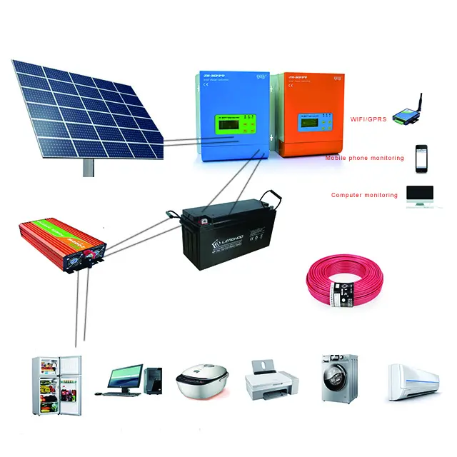 China solar batterij systeem zonne-energie Systemen Home zonne-energie producten met 24 v/50a Solar Controller 5000w inverter