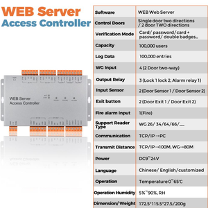 Tür-TCP/IP-Web-Embedded-Server-Software-FD-ACN2B der Zugriffs kontroll platine 2 - Product Image 3