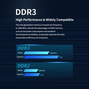 DDR3L อุตสาหกรรม4GB 1033MHz 1600MHz SODIMM แล็ปท็อปแรมสำหรับ LEGACY ระบบฝังตัว IPC HMI NVR - Product Image 3