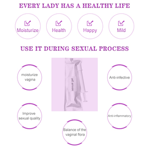 Натуральный вагинальный увлажняющий гель, не содержащий гормонов, снимает сухость, раздражение зуда, стягивающий вагинальный гель - Product Image 2