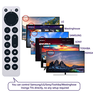 New Design Replacement Fernbedienung for <strong>Apple</strong> <strong>TV</strong> Remote Control for <strong>Apple</strong> <strong>TV</strong> 4K with Major <strong>Tv</strong> Brands Control Function - Product Image 3