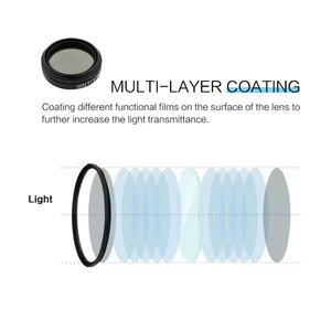 VisionDatum PMMA <strong>Circular</strong> <strong>Polarizer</strong> <strong>Filter</strong> PL Type for C-mount Lens
