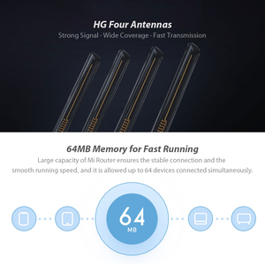 Brand Original Mi WiFi Router 4C Smart APP Control 300Mbps 2.4GHz <strong>Wireless</strong> Router Repeater - Product Image 5
