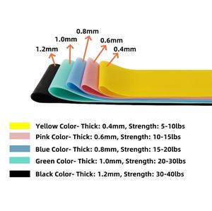 Logotipo impreso personalizado Gimnasio Fitness Látex natural Entrenamiento Ejercicio Antideslizante Lazo elástico ajustable 5PCs Resistencia Power Band Set - Product Image 5