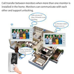 Video Doorphone <strong>Intercom</strong> <strong>System</strong> Kit for Villa 720P Touch Screen Outdoor IP65 Waterproof RJ45 Doorbell Camera AHD4 - Product Image 6