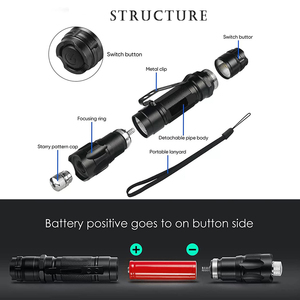 Puntatore Laser ad alta potenza blu puntatore Laser penna con luce Led Pattern puntatore Laser - Product Image 6