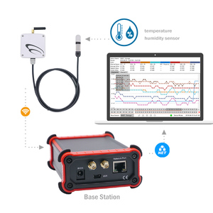 LORA-sensor de temperatura y humedad de salida, sensor de humedad del suelo iot g7, inalámbrico, agricultura inteligente - Product Image 3