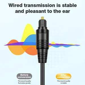 Digital Optical <strong>Audio</strong> <strong>Splitter</strong> <strong>1</strong> in <strong>2</strong> Out Toslink Fiber Optic <strong>1</strong> Male to <strong>2</strong> Male Cable for Home Theater Stereo System - Product Image 4