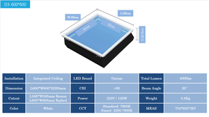 2022 новый дизайн, виртуальный искусственный светодиодный симулятор Skylight с регулируемой яркостью, Wi-Fi/Blue-Tooth/PLC управление - Product Image 4