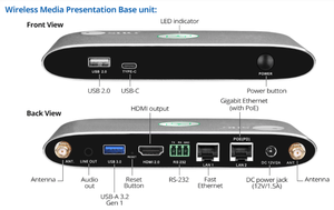 <strong>Wireless</strong> <strong>Display</strong> Screen Sharing <strong>Solutions</strong> Presentation System <strong>Wireless</strong> Receiver and Transmitter for Meeting Room - Product Image 6