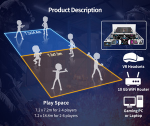 เลเก้ วีอาร์ อารีน่า แพลตฟอร์มเกมยิงปืน 10 ผู้เล่น ระบบมัลติเพลเยอร์ จำลองเกมอาร์เคด - Product Image 6