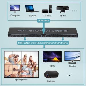 SYONG <span class=keywords><strong>HDMI</strong></span>&DVI 4K-ingang maakt 16 tv-schermen tot 1 videowall-display, ondersteunt beeldstitching 2x2 2x3 3x3 3x5 4x2 4x4 5x2 6x2 - Product Image 2