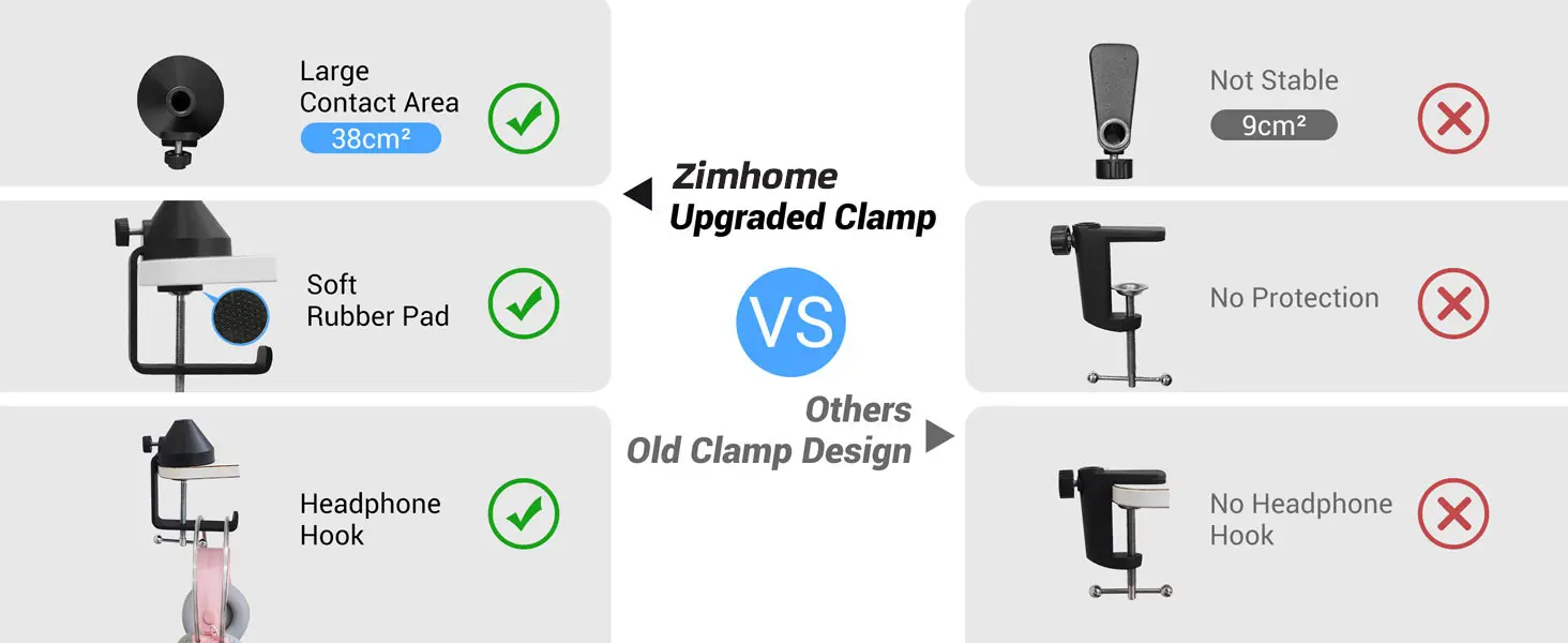 2024 नया आगमन Zimhome ZTT20 OEM ODM प्रोफेशनल USB/XLR पॉडकास्ट डायनेमिक माइक्रोफोन सेट बूम आर्म स्टैंड के साथ