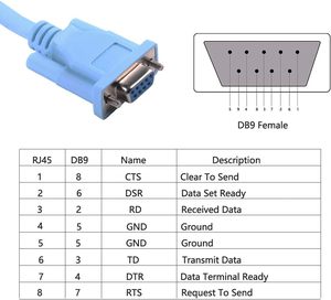 6ft 1.8m blu RJ45 a DB9 femmina RS232 cavo Console seriale tipo USB per Cisco switch apparecchiature di rete Firewall - Product Image 3