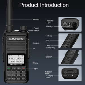 สำหรับ K5M วิทยุสื่อสารพกพาแบบความถี่คู่ช่องชาร์จแบบ Type-C ใหม่สำหรับวิทยุ - Product Image 6