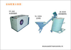เครื่องผลิตโฟม CLC แบบพกพาเครื่องผลิตคอนกรีตขนาดเล็กน้ำหนักเบา - Product Image 4