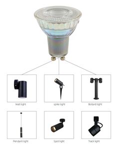 AC110V-250V GU10 MR16 <strong>Led</strong> Bulb <strong>5W</strong>/6W/7W/8W/9W SpotLight Bulbs GU10+C Glss MR16 With SAA SASO CE ERP Cert GU10 Bulbs - Product Image 5