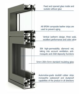 Born finestre a doppia apertura personalizzate di alta qualità per la casa finestra a battente in alluminio con Design a griglia integrato nero - Product Image 3