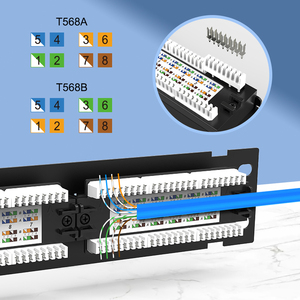 Enmane 1U Panel de conexión de perforación de red UTP de 16 puertos con gestión de cable inteligente - Product Image 3