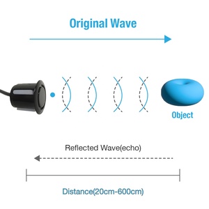JSN-SR04T / AJ-SR04M wasserdichtes integriertes Entfernungsmesswandler-Sensor-wasserdichtes Ultraschall modul für Arduino