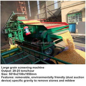 Rain ROPS yclon UST ollollector, emoving purimpuribatas Ocoa - Product Image 4