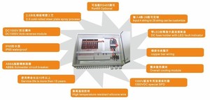 Солнечная система PV DC 1000V 10-канальный Электрический комбайнер с антиреверсом и входом 10 струн SPD - Product Image 4
