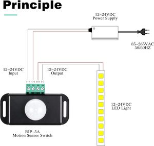 เครื่องควบคุมสัญญาณอัตโนมัติ DC 12V 24V เซ็นเซอร์ตรวจจับการเคลื่อนไหว PIR ฟังก์ชั่นตรวจจับอินฟราเรดไฟสีดำแรงดันต่ำ - Product Image 5