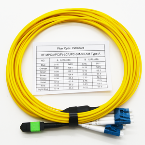 MPOマルチコア (12C〜144C) 光ファイバーコネクタ、MPO-MPOメスAPCからメスAPCトランクパッチコードのカスタマイズ - Product Image 3