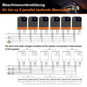 Inversor PowMr todo en uno 5.6KW 500V PV MPPT Entrada 80A Corriente de entrada 48V DC Inversor solar de onda sinusoidal pura Inversor solar híbrido