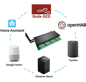 Kincony KC868-H32B Pro Ethernet Wifi ESP32 Tuya relè Controller intelligente con sistema domestico automatizzato assistente domestico - Product Image 3