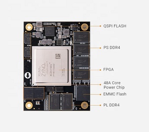 Alinx ACU15EG Xilinx Zynq UltraScale + MPSoC CORE BOARD Kit di sviluppo FPGA di fascia alta con scheda XCZU15EG FPGA - Product Image 3