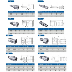 อะแดปเตอร์ spp P SH PH SF PF SM PM ท่อนิวเมติกข้อต่อปล่อยอากาศแบบ C-Type Spin coupling อย่างรวดเร็ว - Product Image 6