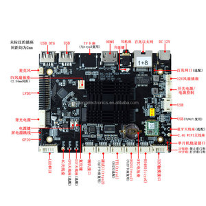 A basso costo Rockchip Embedded Linux Board Android 7.1 Tablet con DDR RAM e Chipset AMD per applicazioni Server PC industriali - Product Image 2