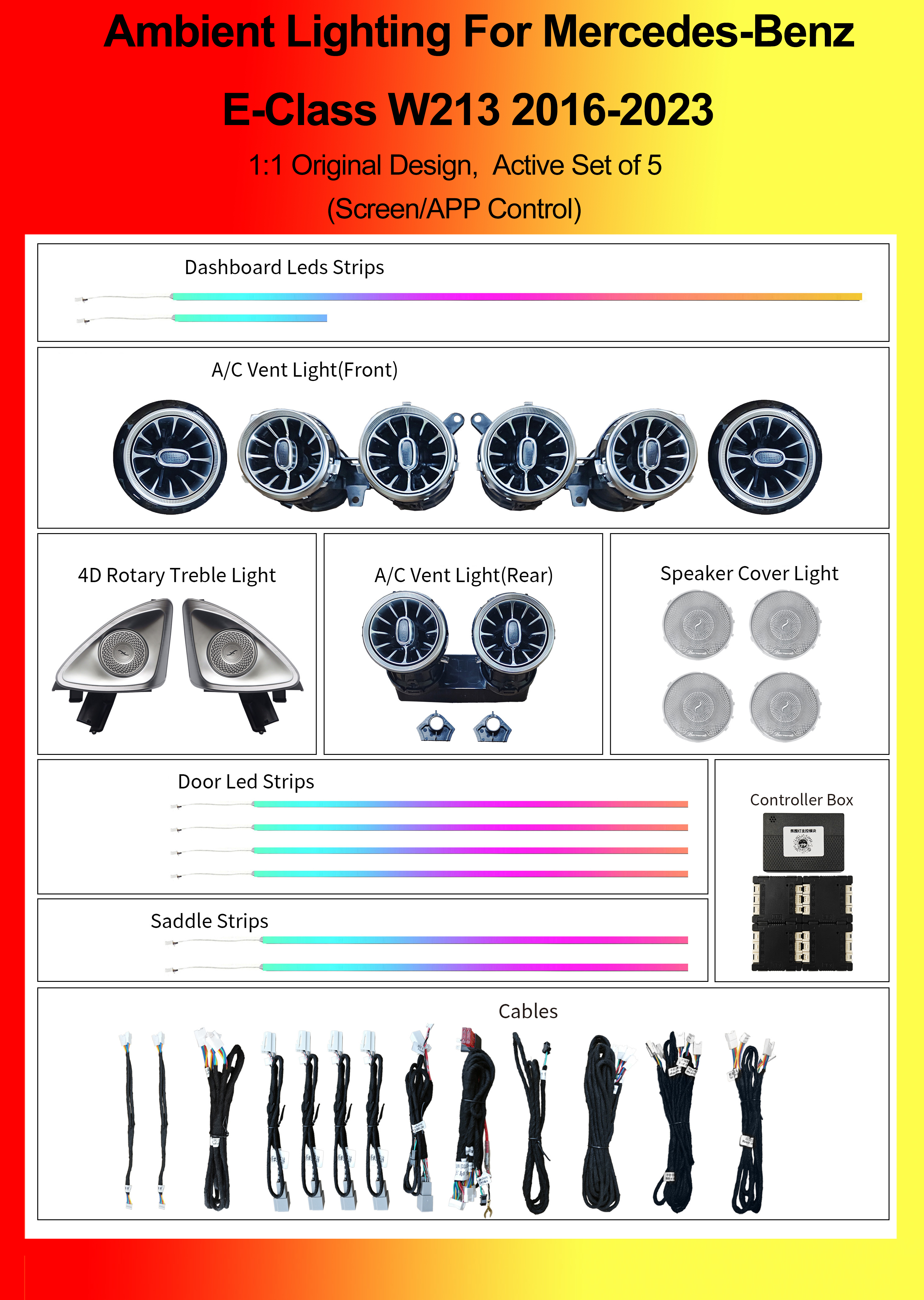 ชุดแอคทีฟ E-Class W213 จำนวน 5 ชิ้น